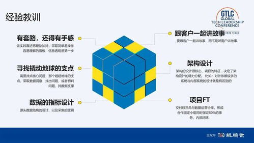 研发架构赋能 GTLC南京研讨会实践 —— 以销售数据系统为例的价值驱动创新