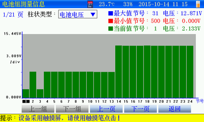赋能智慧电力 电力通讯系统高科技产品研发与销售数据一体化解决方案